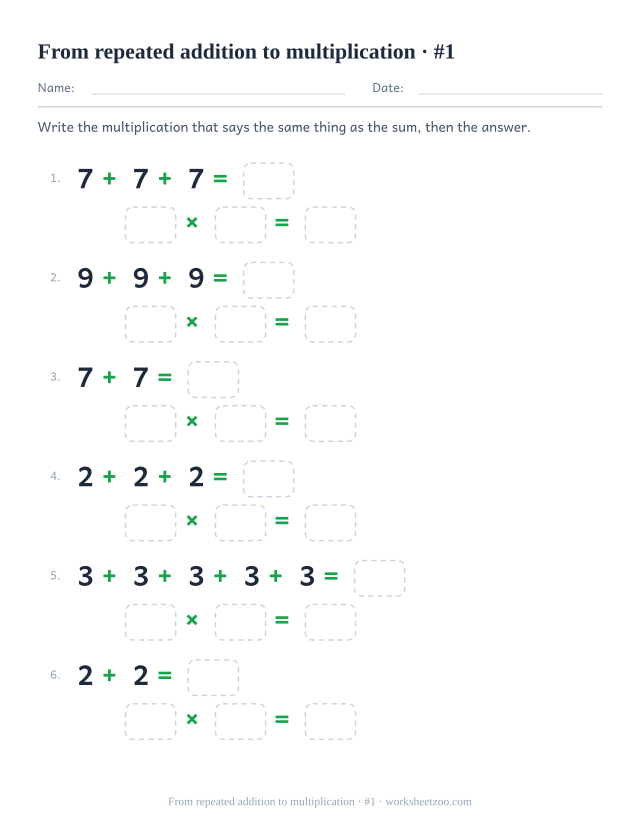 Repeated addition worksheet turning sums of equal groups into a multiplication fact