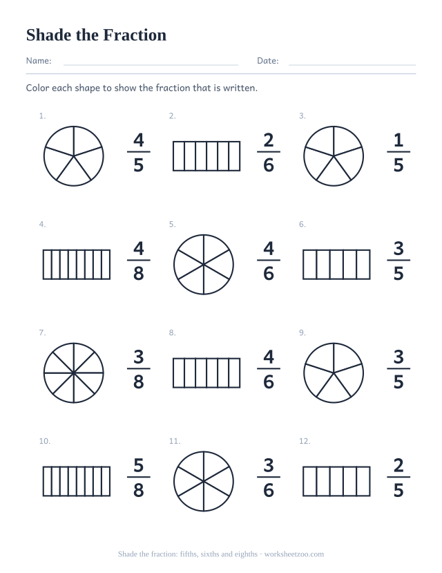 Shade the fraction worksheet, 12 written fractions with fifths, sixths and eighths to color in on circles and bars