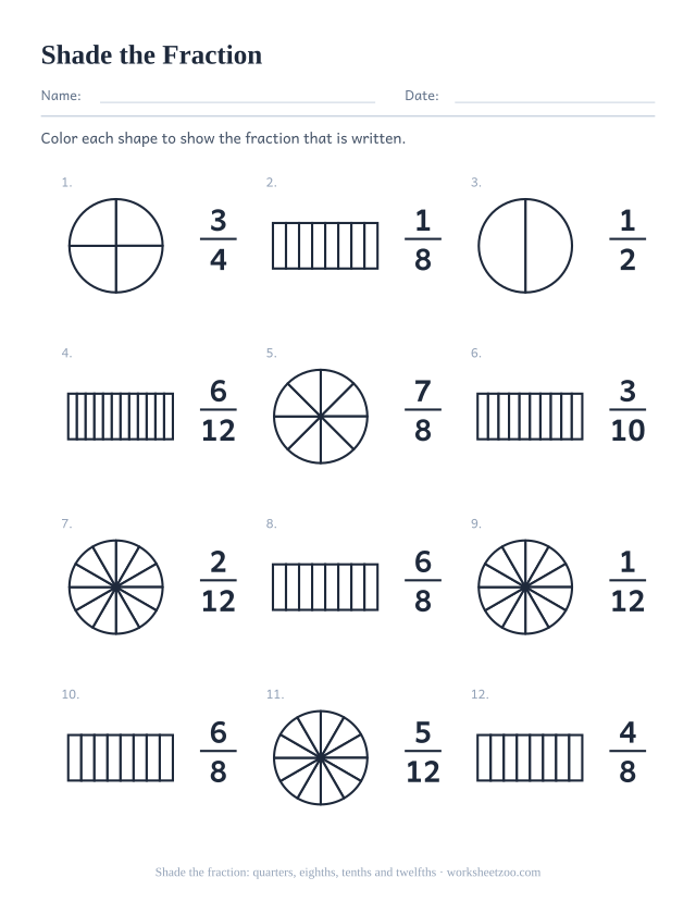 Shade the fraction worksheet, 12 written fractions with quarters, eighths, tenths and twelfths to color in on circles and bars