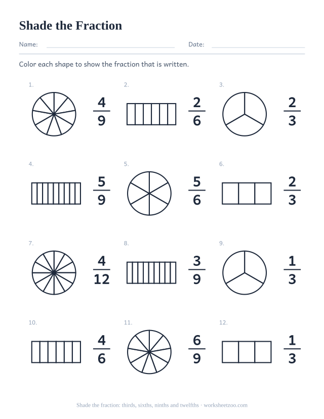 Shade the fraction worksheet, 12 written fractions with thirds, sixths, ninths and twelfths to color in on circles and bars