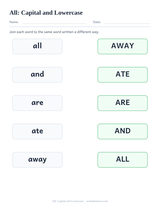 Sight word “all” worksheet, capital and lowercase printable activity