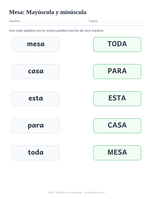 Ficha de la palabra frecuente «mesa», mayúscula y minúscula para imprimir