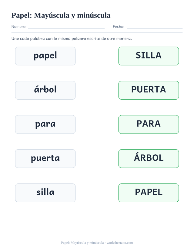 Ficha de la palabra frecuente «papel», mayúscula y minúscula para imprimir
