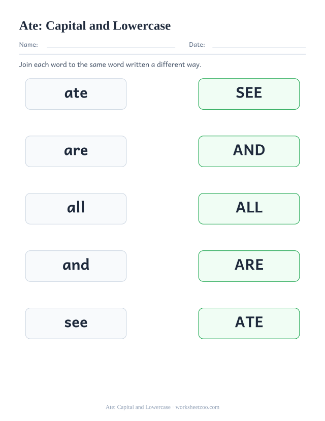 Sight word “ate” worksheet, capital and lowercase printable activity