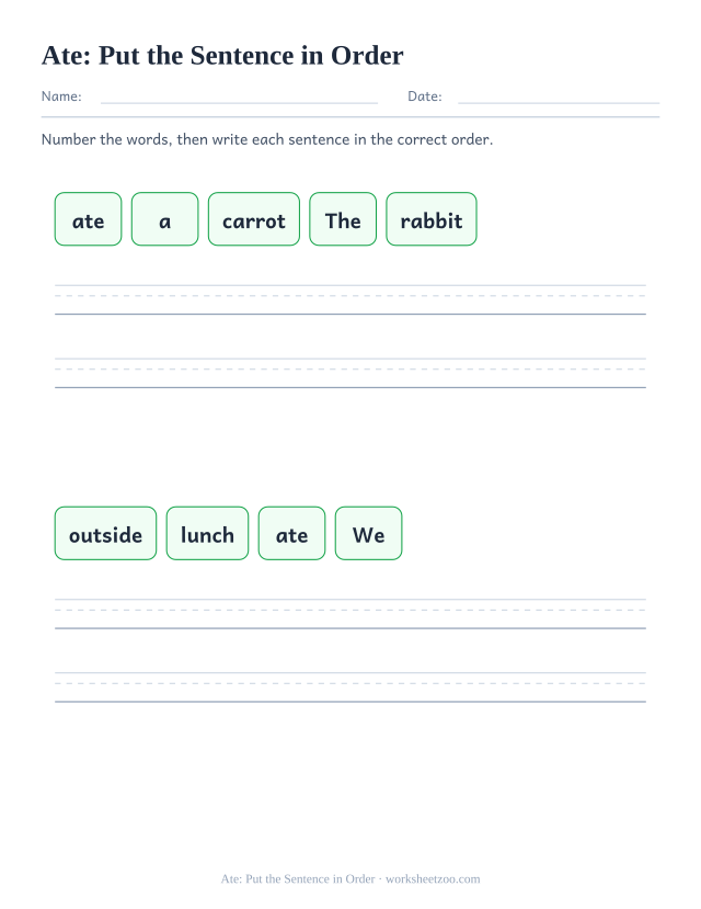 Sight word “ate” worksheet, put the sentence in order printable activity