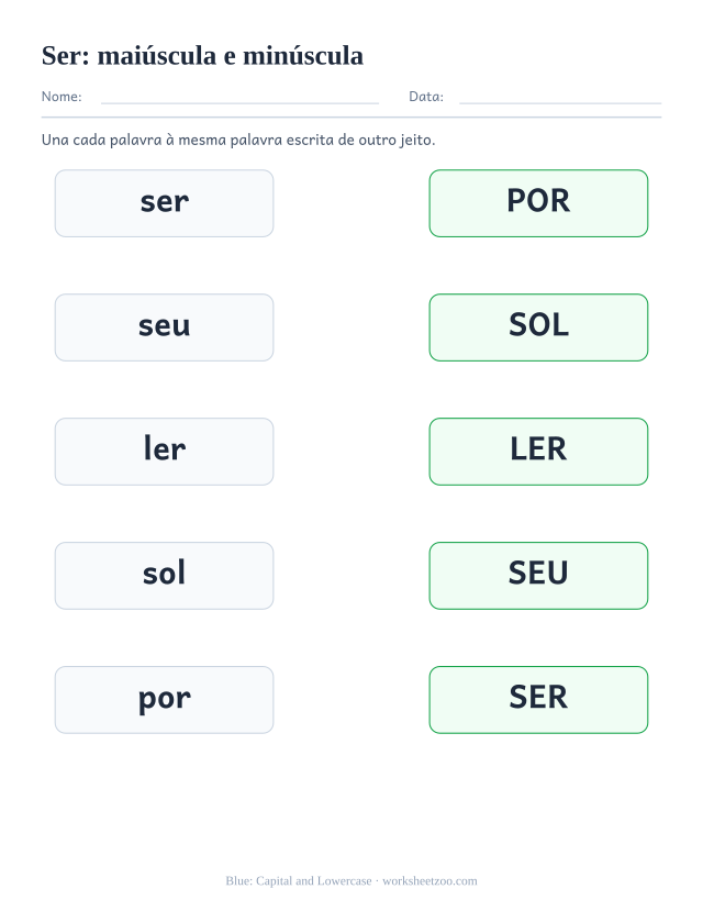 Prévia da palavra frequente “ser”, maiúscula e minúscula