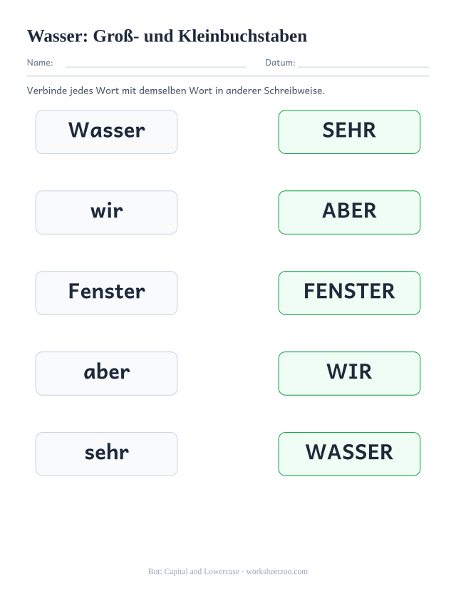 Vorschau: häufiges Wort „Wasser“, Groß- und Kleinbuchstaben