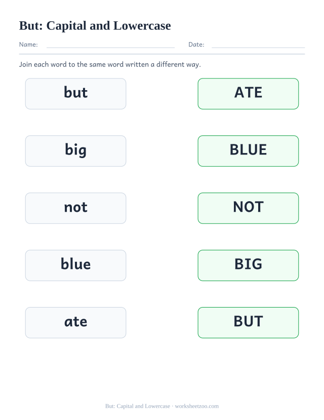 Sight word “but” worksheet, capital and lowercase printable activity
