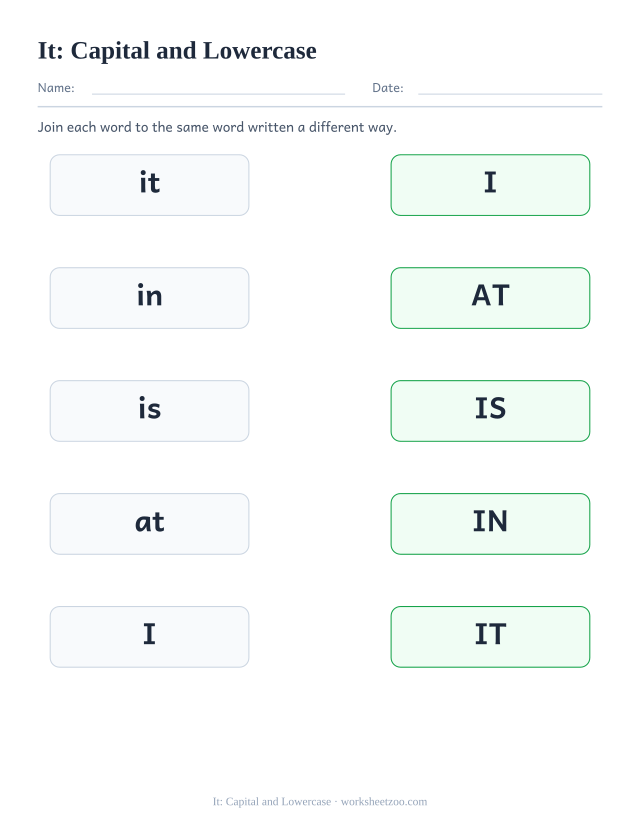 Sight word “it” worksheet, capital and lowercase printable activity