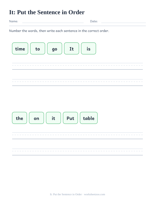 Sight word “it” worksheet, put the sentence in order printable activity