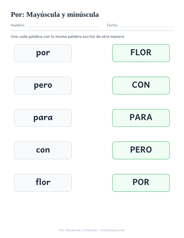 Ficha de la palabra frecuente «por», mayúscula y minúscula para imprimir