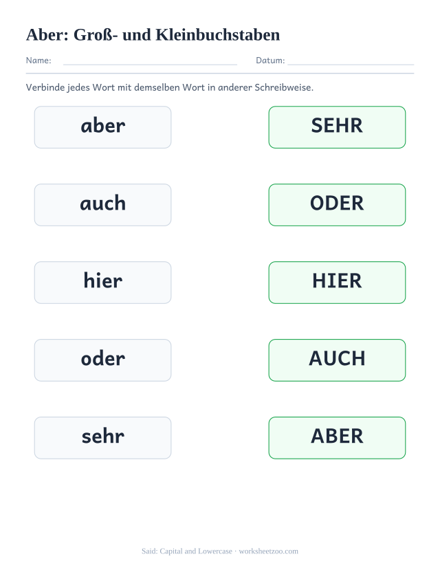 Vorschau: häufiges Wort „aber“, Groß- und Kleinbuchstaben