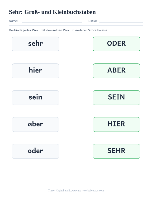 Vorschau: häufiges Wort „sehr“, Groß- und Kleinbuchstaben