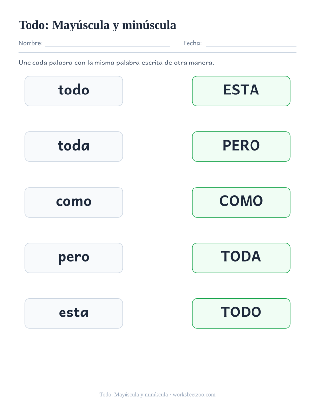 Ficha de la palabra frecuente «todo», mayúscula y minúscula para imprimir