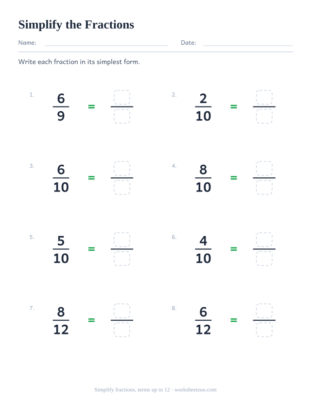 Simplifying fractions worksheet, 8 fractions with numerators and denominators up to 12 to reduce to lowest terms
