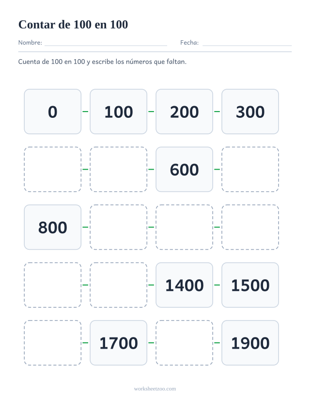 Ficha de conteo salteado de 100 en 100, veinte casillas enlazadas del 0 al 1900 con números que faltan