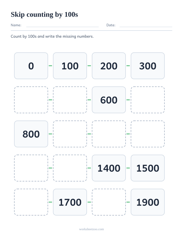 Skip counting by 100s worksheet, twenty linked boxes running from 0 to 1900 with missing numbers to fill in