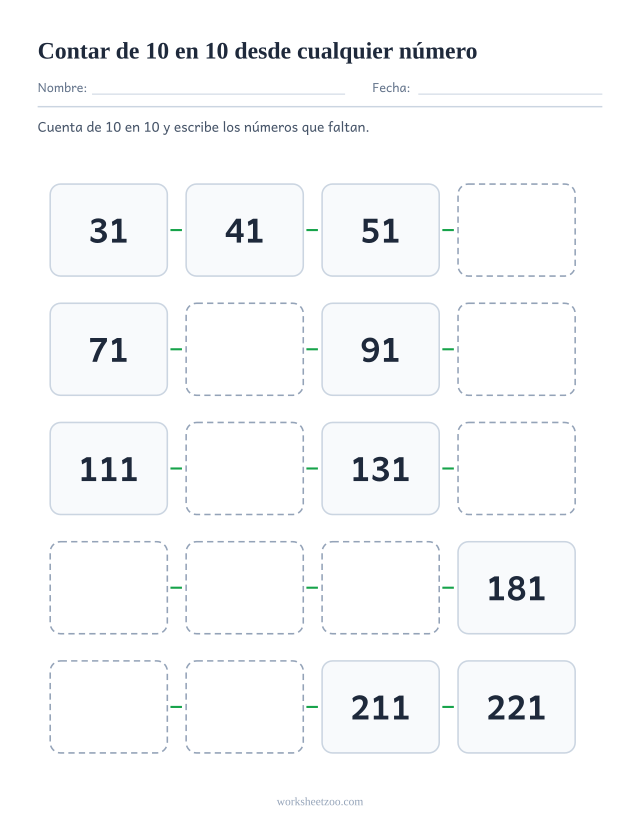 Ficha de conteo salteado de 10 en 10 empezando en el 31 y no en un múltiplo, veinte casillas hasta el 221