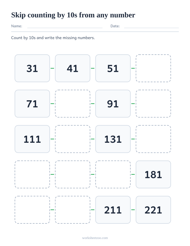 Skip counting by 10s worksheet starting at 31 instead of a multiple, twenty boxes up to 221