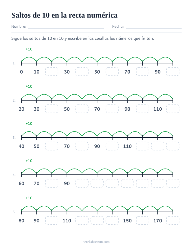 Ficha de recta numérica para contar de 10 en 10, cinco rectas con saltos de 10 y etiquetas que faltan