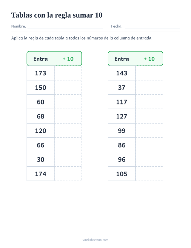 Ficha de tablas de regla para contar de 10 en 10, dos tablas de entrada y salida con la regla sumar 10