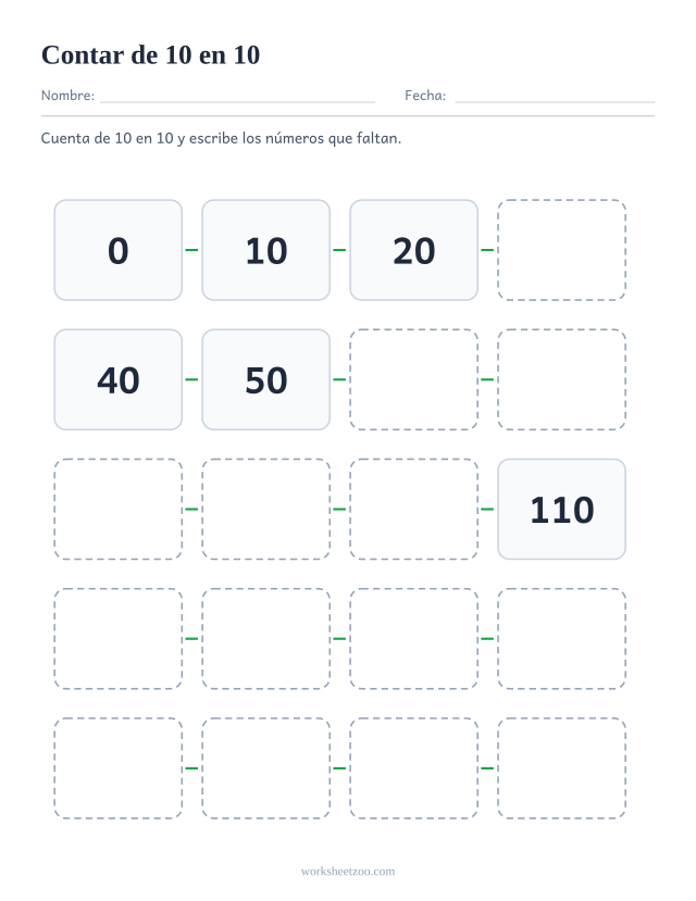 Ficha de conteo salteado de 10 en 10, veinte casillas enlazadas del 0 al 190 con números que faltan