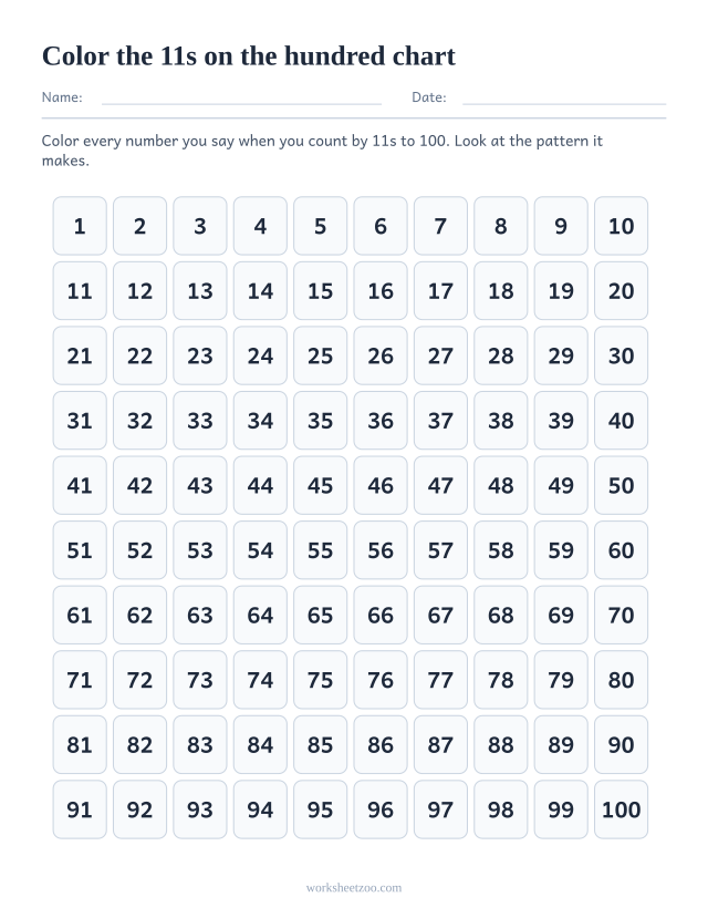 Hundred chart worksheet for skip counting by 11s, color every multiple of 11 from 1 to 100