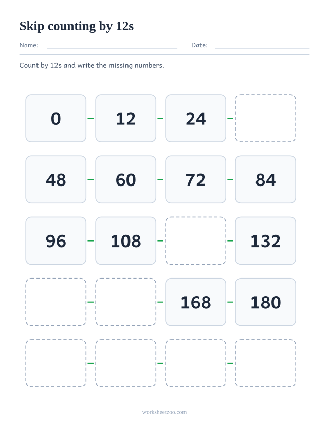 Skip counting by 12s worksheet, twenty linked boxes running from 0 to 228 with missing numbers to fill in