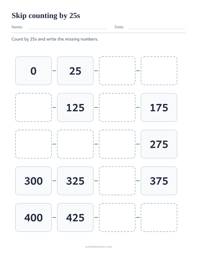 Skip counting by 25s worksheet, twenty linked boxes running from 0 to 475 with missing numbers to fill in