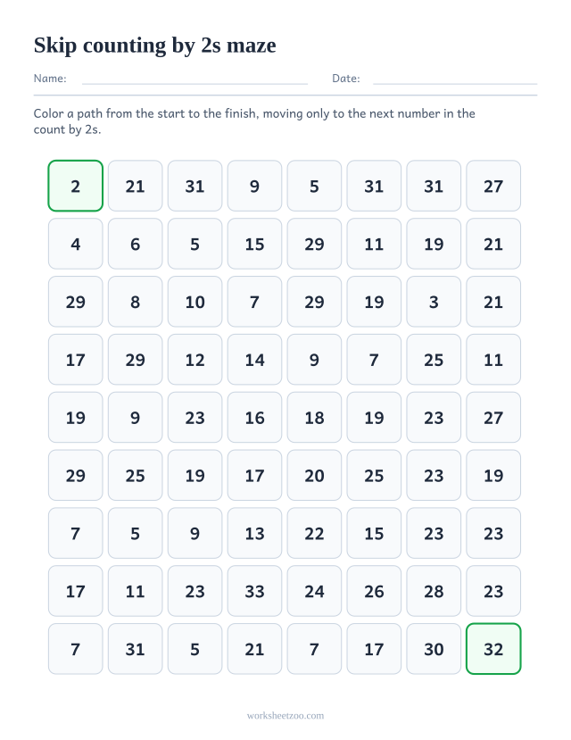 Skip counting by 2s maze worksheet, a number grid with a path of multiples of 2 to color from start to finish