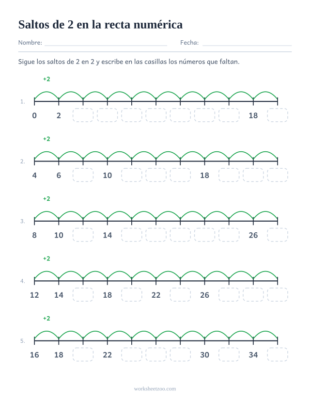 Ficha de recta numérica para contar de 2 en 2, cinco rectas con saltos de 2 y etiquetas que faltan