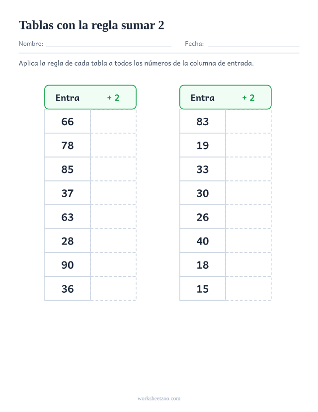 Ficha de tablas de regla para contar de 2 en 2, dos tablas de entrada y salida con la regla sumar 2