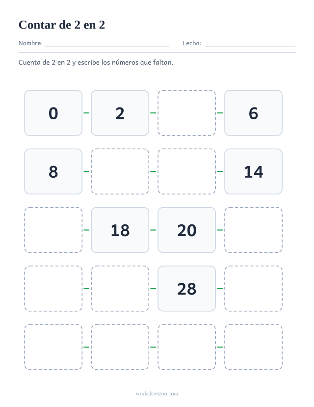 Ficha de conteo salteado de 2 en 2, veinte casillas enlazadas del 0 al 38 con números que faltan