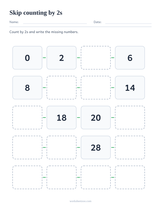 Skip counting by 2s worksheet, twenty linked boxes running from 0 to 38 with missing numbers to fill in