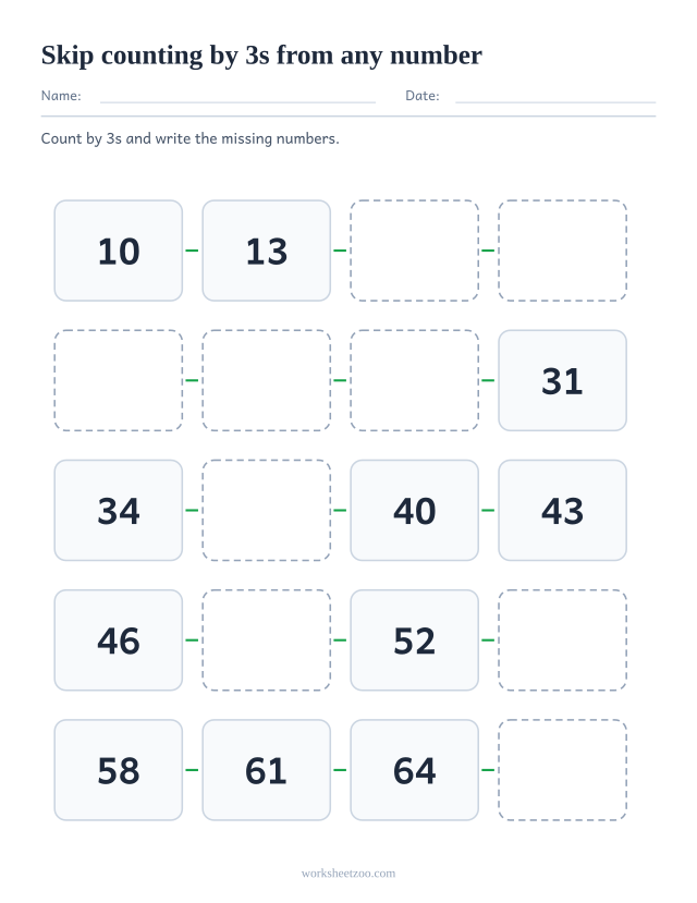 Skip counting by 3s worksheet starting at 10 instead of a multiple, twenty boxes up to 67