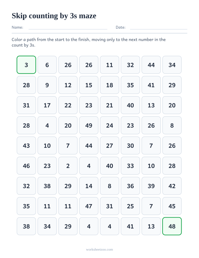 Skip counting by 3s maze worksheet, a number grid with a path of multiples of 3 to color from start to finish