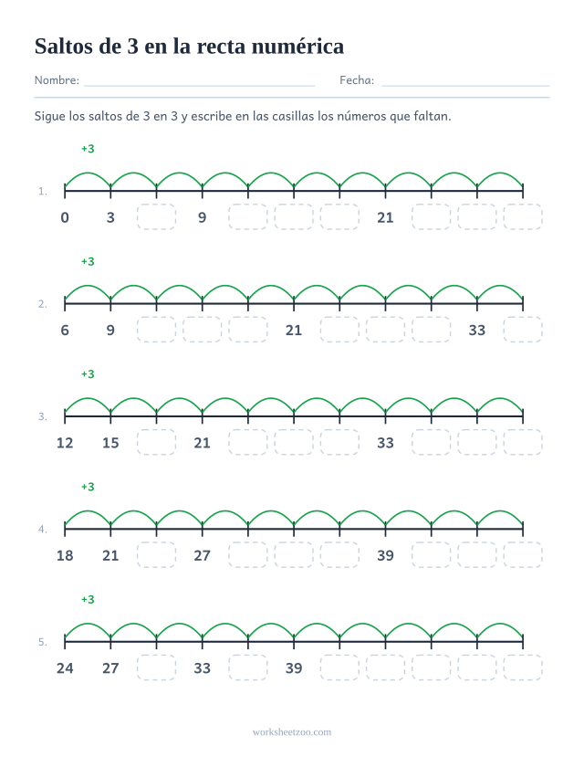Ficha de recta numérica para contar de 3 en 3, cinco rectas con saltos de 3 y etiquetas que faltan