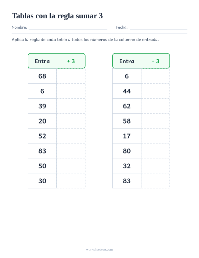 Ficha de tablas de regla para contar de 3 en 3, dos tablas de entrada y salida con la regla sumar 3