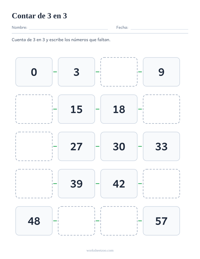 Ficha de conteo salteado de 3 en 3, veinte casillas enlazadas del 0 al 57 con números que faltan