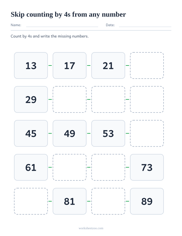 Skip counting by 4s worksheet starting at 13 instead of a multiple, twenty boxes up to 89