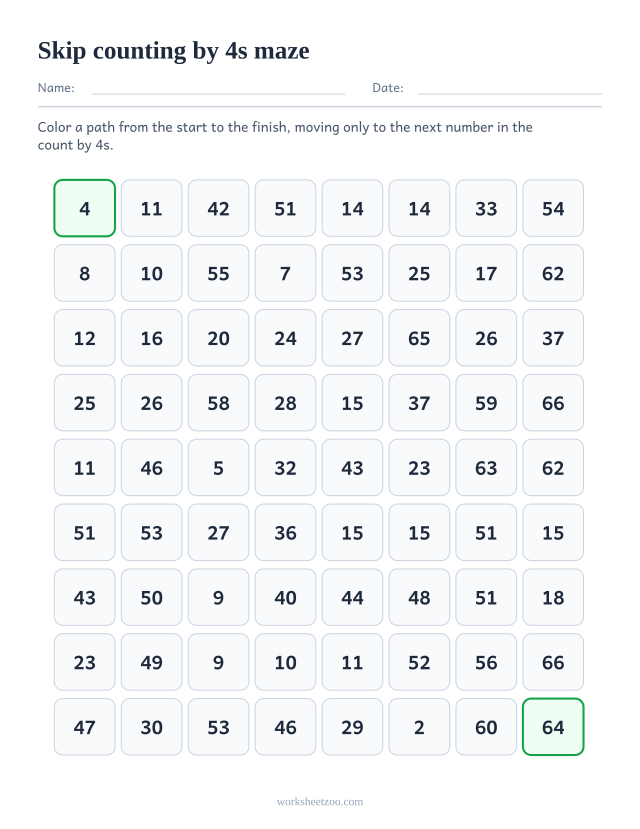 Skip counting by 4s maze worksheet, a number grid with a path of multiples of 4 to color from start to finish