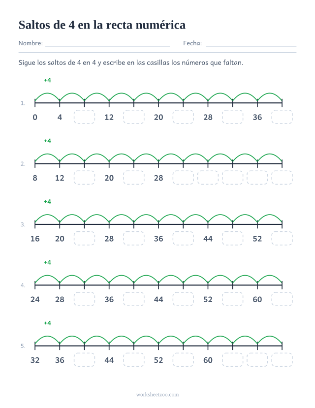 Ficha de recta numérica para contar de 4 en 4, cinco rectas con saltos de 4 y etiquetas que faltan