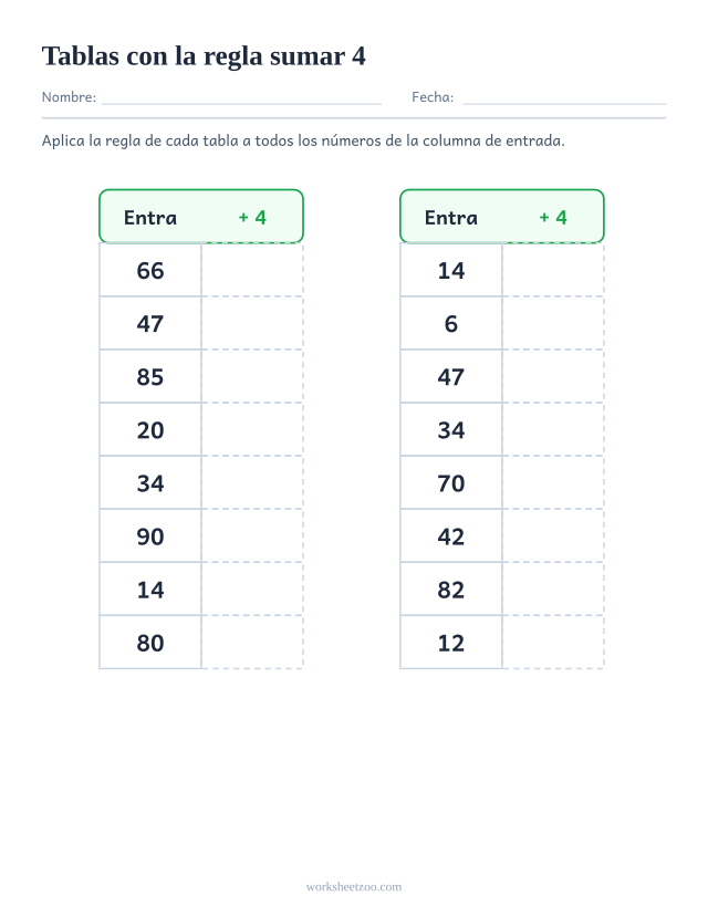 Ficha de tablas de regla para contar de 4 en 4, dos tablas de entrada y salida con la regla sumar 4