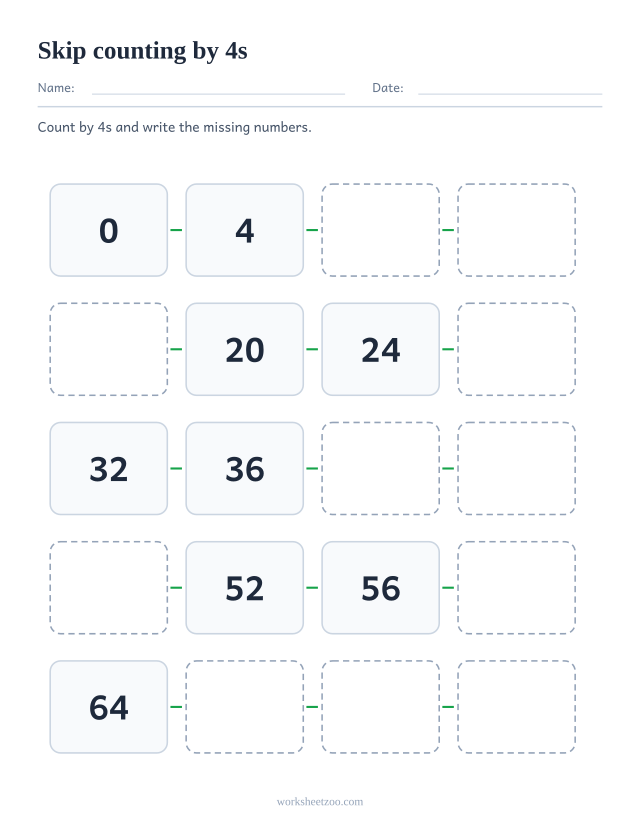 Skip counting by 4s worksheet, twenty linked boxes running from 0 to 76 with missing numbers to fill in
