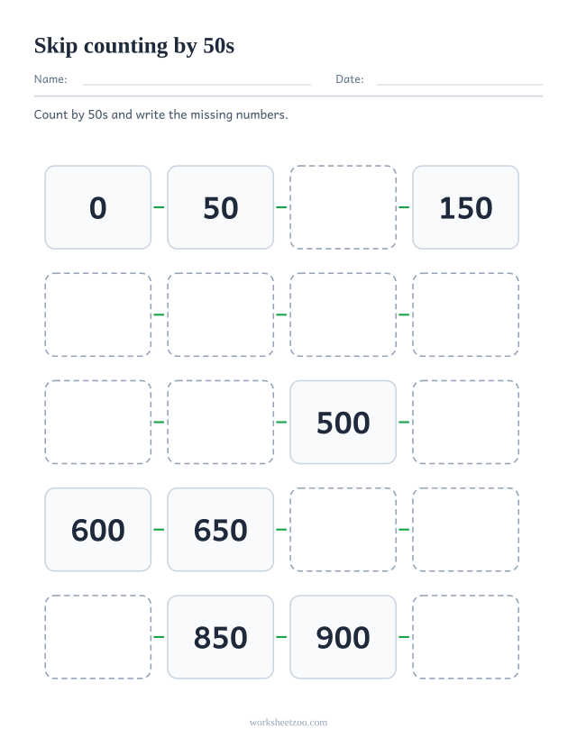 Skip counting by 50s worksheet, twenty linked boxes running from 0 to 950 with missing numbers to fill in