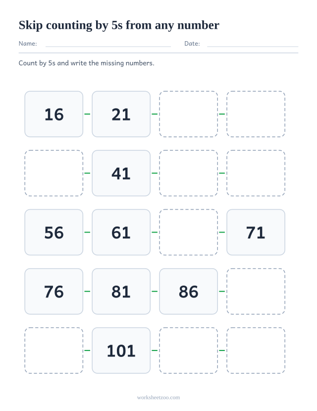 Skip counting by 5s worksheet starting at 16 instead of a multiple, twenty boxes up to 111