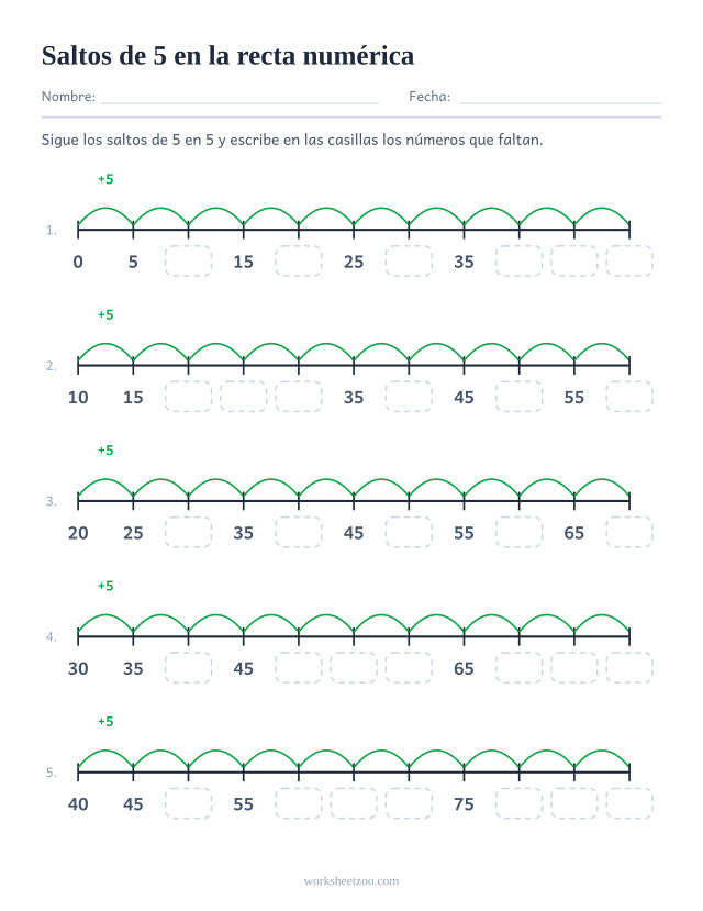 Ficha de recta numérica para contar de 5 en 5, cinco rectas con saltos de 5 y etiquetas que faltan