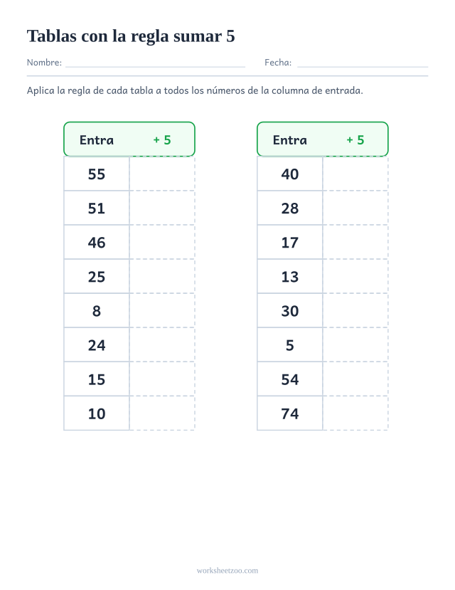 Ficha de tablas de regla para contar de 5 en 5, dos tablas de entrada y salida con la regla sumar 5