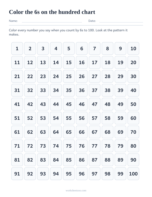 Hundred chart worksheet for skip counting by 6s, color every multiple of 6 from 1 to 100