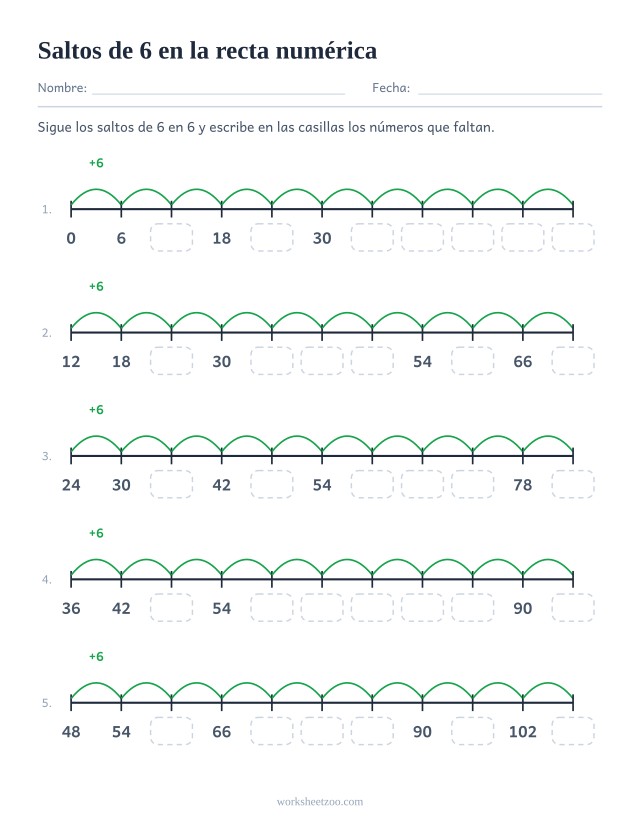 Ficha de recta numérica para contar de 6 en 6, cinco rectas con saltos de 6 y etiquetas que faltan